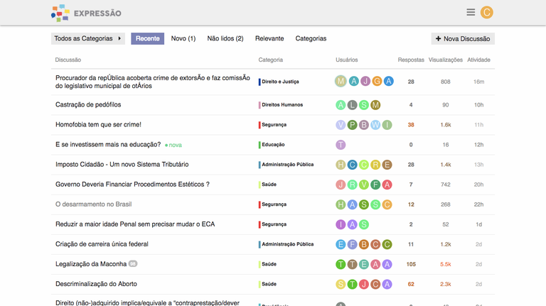 Imagem da Lista de Discussões existentes no Portal e-democracia da Câmara Municipal de Nova Friburgo.